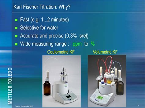 karl fischer water titrator